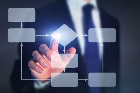 獵頭公司的服務(wù)周期多久？